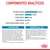 Componentes analíticos: proteína bruta 30 %, grasa bruta 16 %, ceniza bruta 7,6 %, fibra bruta 2,5 %, ácido graso omega-3 (DHA) 0,17 %. Composición y aditivos detallados visibles.