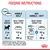 Feeding instructions for 7kg adult target weight: Kibble only, 113g at 2 months, 100g at 10 months. Mix: 1 pouch wet food plus 92g kibble at 2 months, 80g at 10 months.