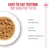 Royal Canin Ageing 15+ Chunks in Gravy