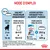 Mode d’emploi Royal Canin : sachet fraîcheur seul, 8+1/2 à 10+1/2 pour chien 2–14 mois, ou association 1 sachet 140 g + 253–325 g croquettes pour poids adulte cible 35 kg.