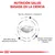 NUTRICIÓN SALUD BASADA EN LA CIENCIA. Taurina, vitamina C y E. EPA+DHA, fibras solubles e insolubles. Niveles controlados de magnesio, sodio y fósforo.