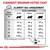 Tableau d’alimentation chat : poids 2–8 kg, quantités journalières en g selon état corporel (maigre, normal, en surpoids). Exemple : 4 kg, 67 g maigre, 56 g normal, 45 g surpoids. Eau recommandée.