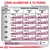 Tabla de alimentación diaria para perros según peso (5–40 kg) y condición corporal: delgado, normal o sobrepeso. Incluye cantidades en gramos y mezcla con lata RENAL paté 410 g.