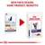 Image showing change from old to new Royal Canin neutered balance pack design with text: 'New pack design, same product benefits'.