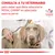 CONSULTA A TU VETERINARIO para saber qué dieta veterinaria ROYAL CANIN es adecuada para tu perro. VETERINARY NUTRITION.