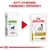 Royal Canin Veterinary Canine Urinary S/O i saus