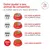 Royal Canin Veterinary Canine Glycobalance Royal Canin Veterinary Canine Glycobalance