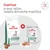 Royal Canin Veterinary Canine Glycobalance