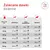 Royal Canin Veterinary Canine Glycobalance Mousse
