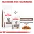 Royal Canin Gastrointestinal kissanruoka, saatavana kuivaruokana ja säilykkeenä. Teksti: GASTROINTESTINAL, ohuita viipaleita kastikkeessa.