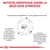 Nutriție sănătoasă având la bază date științifice. Ingrediente ușor digestibile, nivel adaptat de electroliți, complex cu vitamina E, C și taurină, crochete rehidratabile pentru tranziția la hrană solidă.