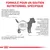FORMULÉ POUR UN SOUTIEN NUTRITIONNEL SPÉCIFIQUE. Infos : troubles digestifs chez le chien, maladies affectant la digestion, petites races sujettes aux sensibilités urinaires.