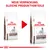 Royal Canin Gastrointestinal Moderate Calorie. Neue Verpackung, gleiche Produktvorteile.