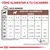 Tabla de alimentación para cachorros solo húmedo según peso adulto (2–20 kg) y edad en meses (1–12). Incluye cantidades diarias recomendadas y nota sobre energía metabolizable: 972 kcal/kg.