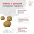 Royal Canin Veterinary Canine Glycobalance Small Dog