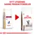 Royal Canin Veterinary Feline Hepatic