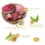 Curcan proaspăt, carne de vită și capră; 100% fără cereale sau cartofi; fără conservanți artificiali, coloranți sau alte arome; specifică regiunii; MADE IN GERMANY.