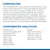 Composición: maíz, harinas de pollo y pavo (ave 25 %), grasa animal, arroz integral, cereales, minerales, aceites, vitaminas, arándanos. Componentes analíticos: proteína 25,6 %, grasa 16,8 %.