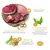 With fresh turkey, beef and goat. Free from artificial preservatives, colourings and flavourings. 100% grain and potato free recipe. Made in Germany.
