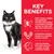 KEY BENEFITS: Hill’s unique weight management formula with added L-carnitine clinically proven to help cats stay lean and active. Controlled mineral levels for a healthy urinary system. Low fat content, and high levels of L-lysine, to help maintain vitality. Az összes szöveg angolul van.