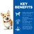 Key Benefits: High-quality protein for lean muscles, Nourishing Omega-6 & Vitamin E blend for healthy skin & luxurious coat, High quality lamb and rice for gentle, healthy digestion. Angol nyelvű szöveg.