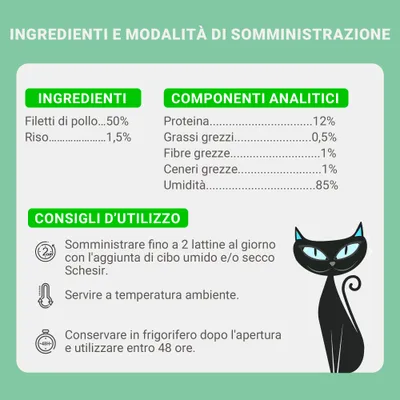 Ingredienti: filetti di pollo 50 %, riso 1,5 %. Componenti analitici: proteina 12 %, grassi grezzi 0,5 %, fibre grezze 1 %, ceneri grezze 1 %, umidità 85 %. Consigli d’uso inclusi.