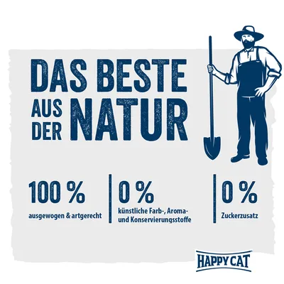 Das Beste aus der Natur. 100% ausgewogen & artgerecht, 0% künstliche Farb-, Aroma- und Konservierungsstoffe, 0% Zuckerzusatz. Happy Cat.