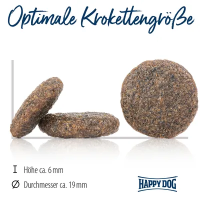 Croquettes Happy Dog, dimensions visibles : hauteur env. 6 mm, diamètre env. 19 mm. Texte en haut : Optimale Krokettengröße (allemand).