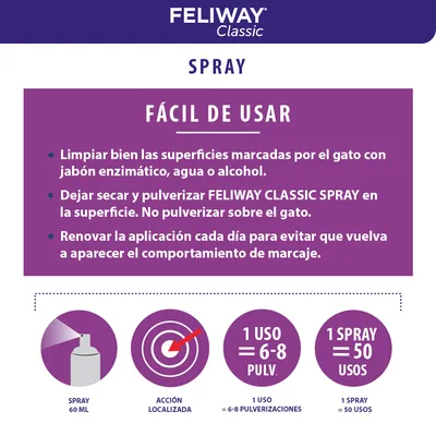 FELIWAY Classic Spray. Fácil de usar: limpiar superficies marcadas, dejar secar y pulverizar sin aplicar sobre el gato. 1 uso = 6–8 pulverizaciones, 1 spray = 50 usos, acción localizada.