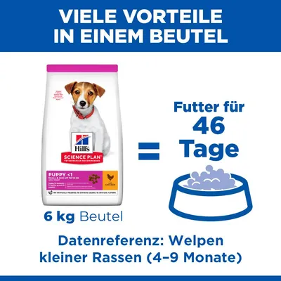 Hill's Science Plan Puppy <1 Small & Mini, 6 kg Beutel. Futter für 46 Tage. Datenreferenz: Welpen kleiner Rassen (4-9 Monate).