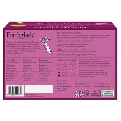 Forthglade product information showing chicken, lamb, and beef ingredients, analytical constituents, daily feeding guide by pet weight, preparation tips, and contact details.
