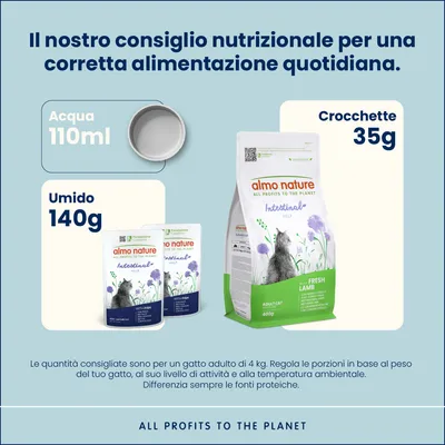 Almo Nature Functional Intestinal Help Almo Nature Functional Intestinal Help