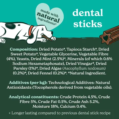 Dental sticks made with natural ingredients. Composition, additives and analytical constituents listed, including dried potato, sweet potato, mint, parsley, algae, and nutritional values.
