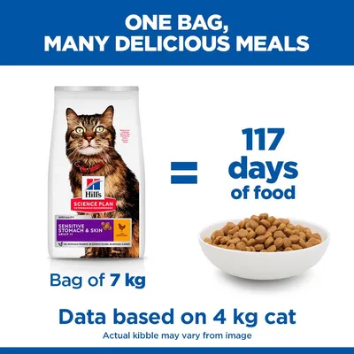 Hill's Science Plan Adult Sensitive Stomach & Skin с пиле