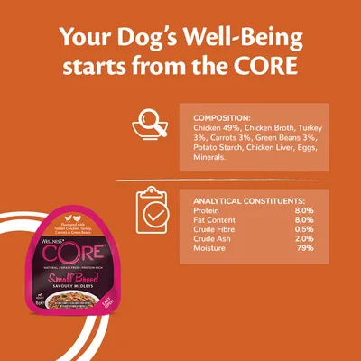 Product image showing composition: chicken 49%, chicken broth, turkey 3%, carrots 3%, green beans 3%, potato starch, chicken liver, eggs, minerals. Analytical values: protein 8%, fat 8%, fibre 0.5%, ash 2%, moisture 79%.