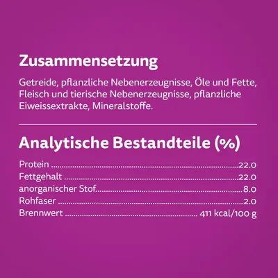 Zusammensetzung: Getreide, pflanzliche Nebenerzeugnisse, Öle und Fette, Fleisch und tierische Nebenerzeugnisse, pflanzliche Eiweissextrakte, Mineralstoffe. Analytische Bestandteile: Protein 22%, Fettgehalt 22%, anorganischer Stoff 8%, Rohfaser 2%, Brennwert 411 kcal/100 g.