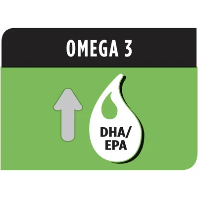 Testo: OMEGA 3, DHA/EPA. Freccia verso l'alto accanto a una goccia con la scritta DHA/EPA su sfondo verde.