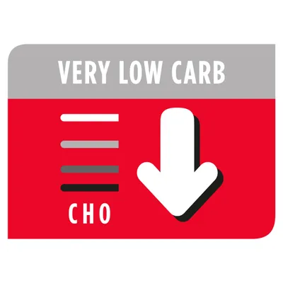 Very low carb, CHO with downward arrow indicating reduced carbohydrate content.