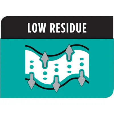 Текст на английски: LOW RESIDUE, с графика на вълнообразна бяла лента с точки и стрелки надолу върху зелен фон.