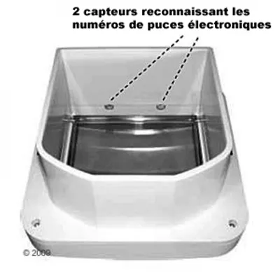 2 capteurs reconnaissant les numéros de puces électroniques, indiqués sur le dessus d’une gamelle avec couvercle transparent.