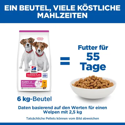 Hill's Science Plan Puppy <1 Small & Mini mit Huhn