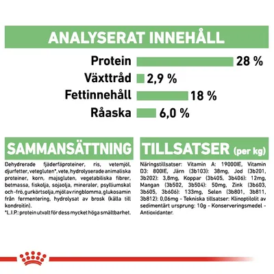Analyserat innehåll: protein 28 %, växttråd 2,9 %, fettinnehåll 18 %, råaska 6 %. Sammansättning och tillsatser per kg anges med detaljerad lista över ingredienser och näringsämnen.