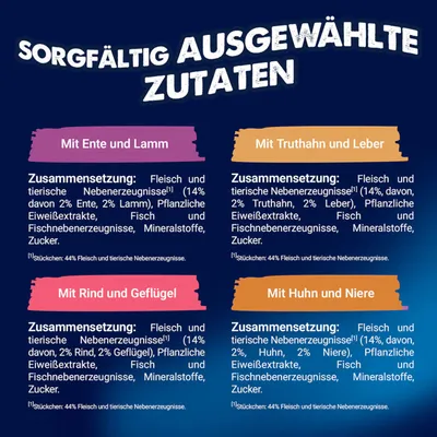 Jumbopack Felix "So gut wie es aussieht" Gelee 120 x 85 g - Doppelt lecker (Rind & Geflügel, Truthahn & Leber, Huhn & Niere, Ente & Lamm) Jumbopack Felix "So gut wie es aussieht" Gelee 120 x 85 g - Doppelt lecker (Rind & Geflügel, Truthahn & Leber, Huhn & Niere, Ente & Lamm)