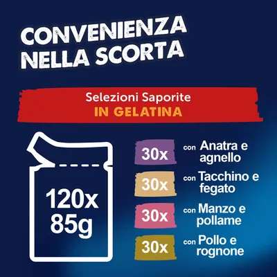 Maxi formato: Felix Le Ghiottonerie 120 x 85 g - Doppia Delizia Varietà di carne Maxi formato: Felix Le Ghiottonerie 120 x 85 g - Doppia Delizia Varietà di carne