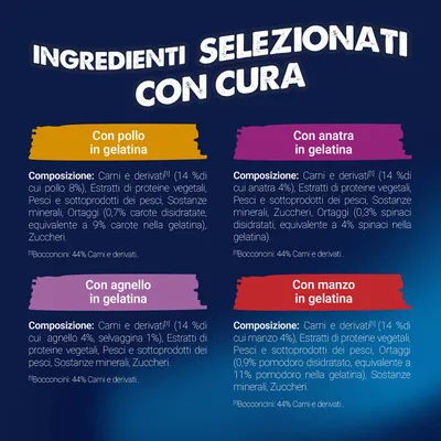 Multipack 120 x 85 g Felix Sensations in Gelatina - Varietà di carne (Manzo, Pollo, Anatra, Agnello) Multipack 120 x 85 g Felix Sensations in Gelatina - Varietà di carne (Manzo, Pollo, Anatra, Agnello)