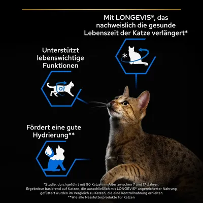 Texte en allemand : Mit LONGEVIS®, das nachweislich die gesunde Lebenszeit der Katze verlängert. Unterstützt lebenswichtige Funktionen. Fördert eine gute Hydrierung.