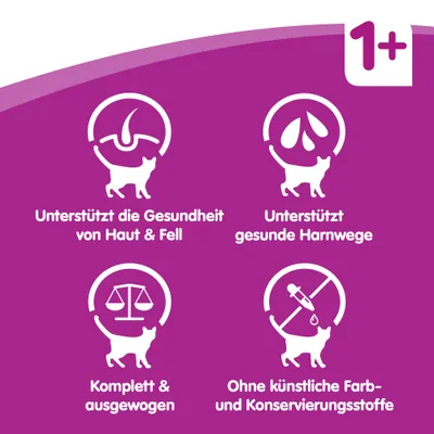 1+ Unterstützt die Gesundheit von Haut & Fell, unterstützt gesunde Harnwege, komplett & ausgewogen, ohne künstliche Farb- und Konservierungsstoffe. Texte en allemand.