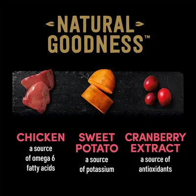 NATURAL GOODNESS. CHICKEN a source of omega 6 fatty acids, SWEET POTATO a source of potassium, CRANBERRY EXTRACT a source of antioxidants. Teksti englanniksi.