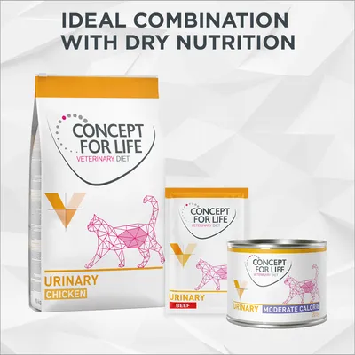 Tre prodotti Concept for Life Veterinary Diet Urinary per gatti: sacco Chicken, bustina Beef, lattina Moderate Calorie 200 g. Testo in inglese: Ideal combination with dry nutrition.