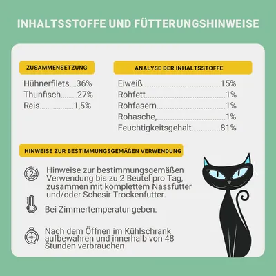Inhaltsstoffe: Hühnerfilets 36%, Thunfisch 27%, Reis 1,5%. Analyse: Eiweiss 15%, Rohfett 1%, Rohfasern 1%, Rohasche 1%, Feuchtigkeitsgehalt 81%. Fütterungshinweise: Bis zu 2 Beutel pro Tag.